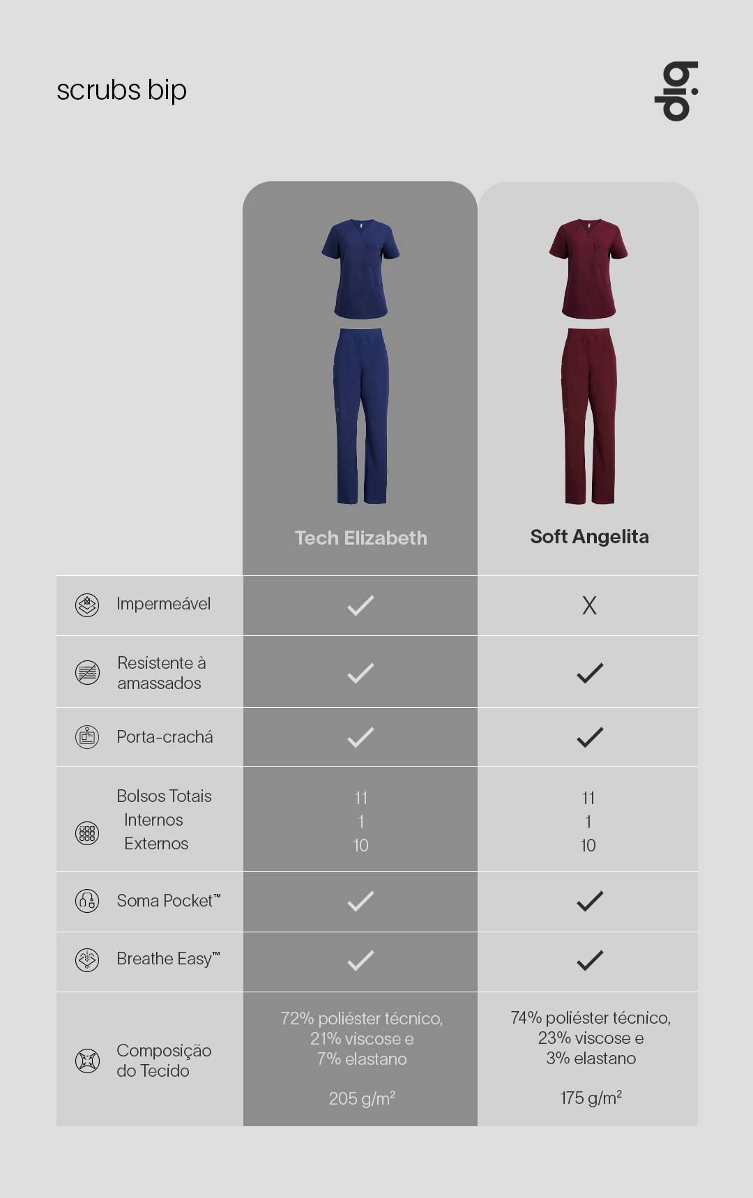 Elizabeth scrub pants