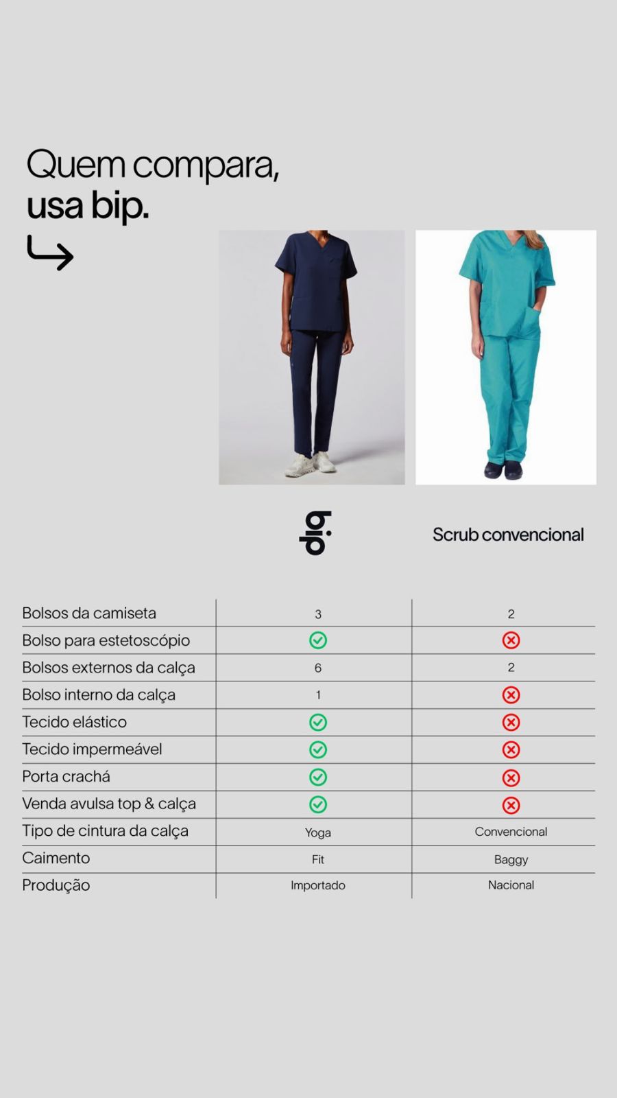 calça scrub masculina Soft Jatene (preto, verde, cinza, vinho)