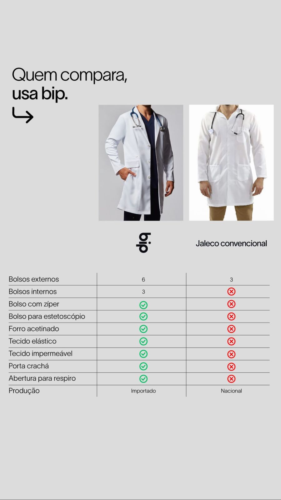 Fleming lab coat